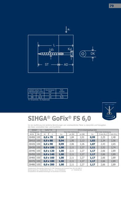 Schraub- und Holzverbinder Systeme 2011 www.sihga.com - Revotool