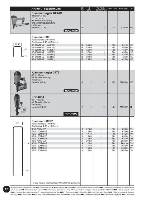 Verkaufs- preisliste - Revotool