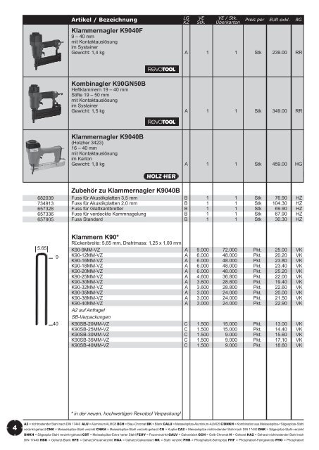 Verkaufs- preisliste - Revotool