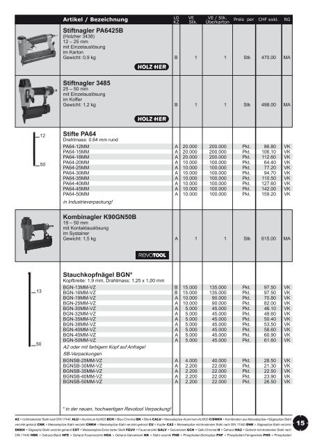 Verkaufs- preisliste 2011 - Revotool