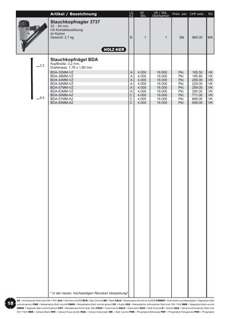 Verkaufs- preisliste 2011 - Revotool