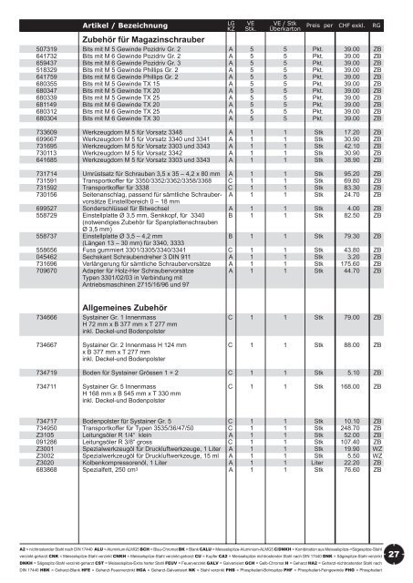 Verkaufs- preisliste 2011 - Revotool