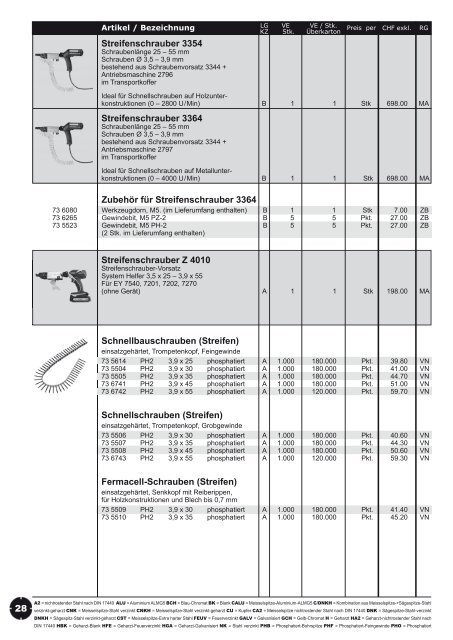 Verkaufs- preisliste 2011 - Revotool