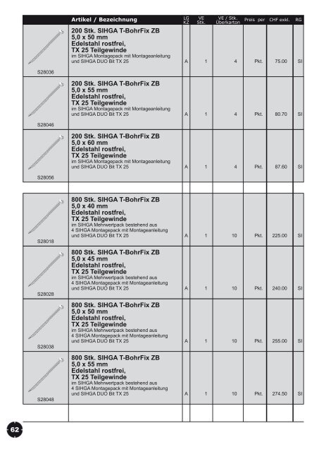 Verkaufs- preisliste 2011 - Revotool