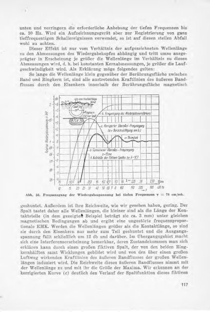 Die magnetische Schallaufzeichnung (PDF, 24MB) - AVC-Studio