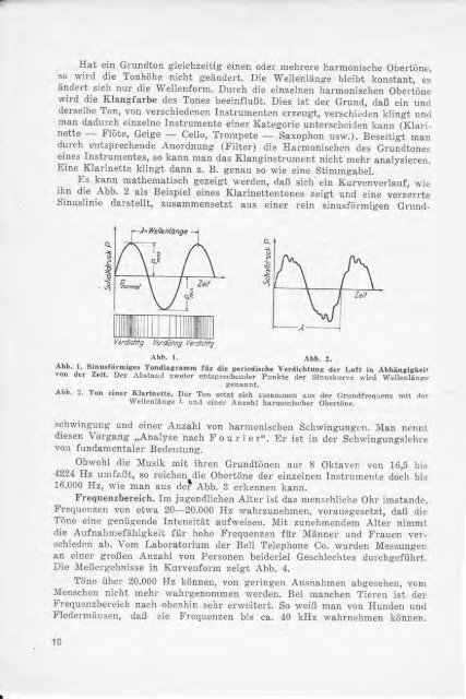 Die magnetische Schallaufzeichnung (PDF, 24MB) - AVC-Studio