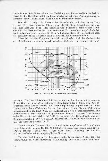 Die magnetische Schallaufzeichnung (PDF, 24MB) - AVC-Studio