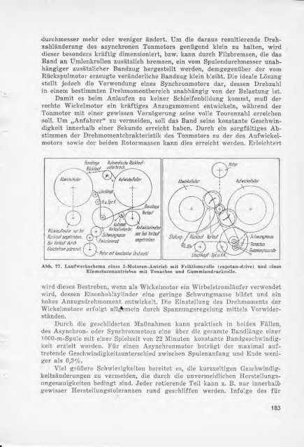 Die magnetische Schallaufzeichnung (PDF, 24MB) - AVC-Studio