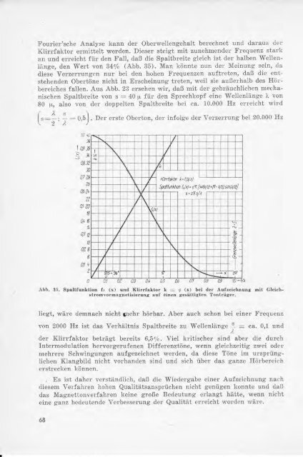 Die magnetische Schallaufzeichnung (PDF, 24MB) - AVC-Studio