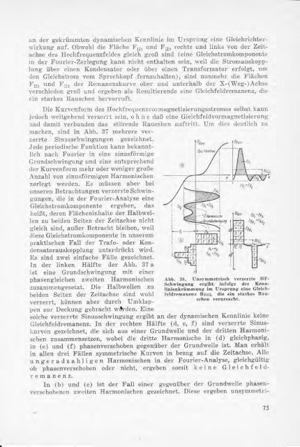 Die magnetische Schallaufzeichnung (PDF, 24MB) - AVC-Studio