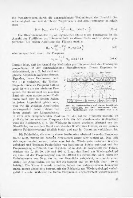 Die magnetische Schallaufzeichnung (PDF, 24MB) - AVC-Studio