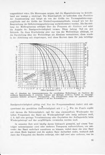 Die magnetische Schallaufzeichnung (PDF, 24MB) - AVC-Studio