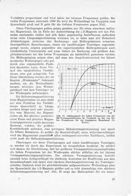 Die magnetische Schallaufzeichnung (PDF, 24MB) - AVC-Studio