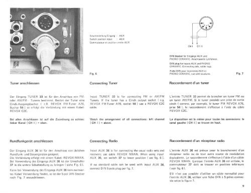 Mode d'emploi Operating instructions - Revoxsammler