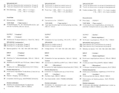 Mode d'emploi Operating instructions - Revoxsammler