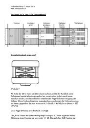 (1/4â) Magnetband Schmetterlingskopf ergo sum ... - Revoxsammler