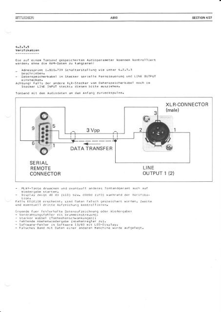 sT[JDtrR 3.I.2 ,/L Tape Deck Controller GR 20 EL ... - Revoxsammler