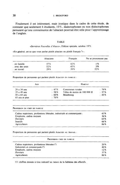 LE BILINGUISME ET L'APPRENTISSAGE D'UNE LANGUE ...