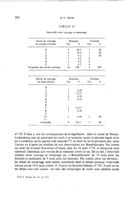 LE MARIAGE TRADITIONNEL EN ALSACE - Revue des sciences ...