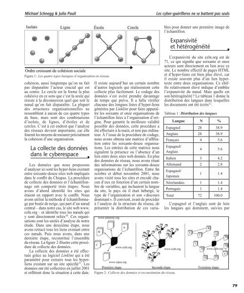 Comment - Revue des sciences sociales