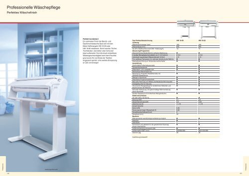 Stand: 1. Oktober 2010