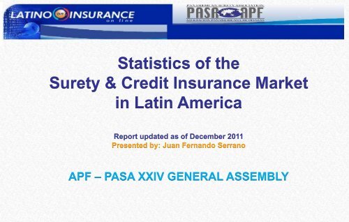 Surety - APF