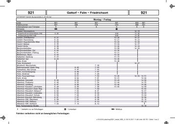 Gettorf − Felm − Friedrichsort -  Bahn