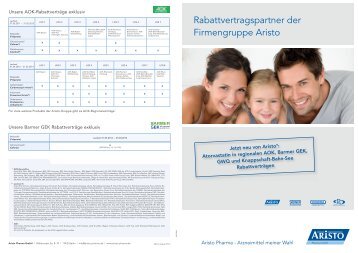 Übersicht über abgeschlossene Rabattverträge - Aristo Pharma GmbH
