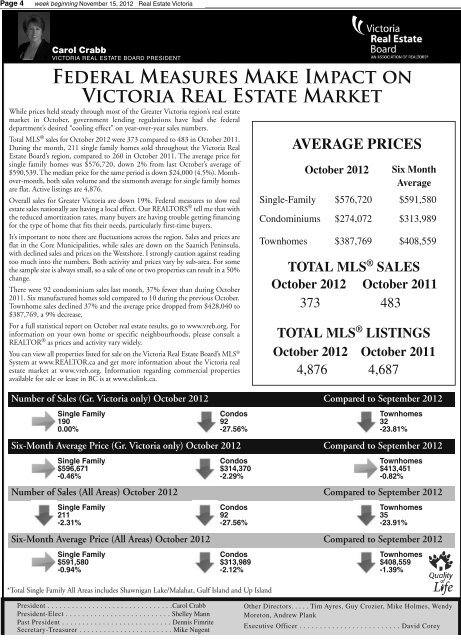 46 - Real Estate Victoria