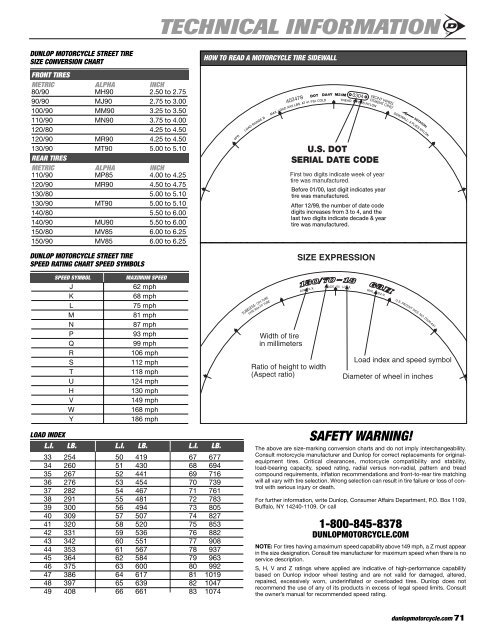 dunlop-motorcycle-tire-conversion-chart