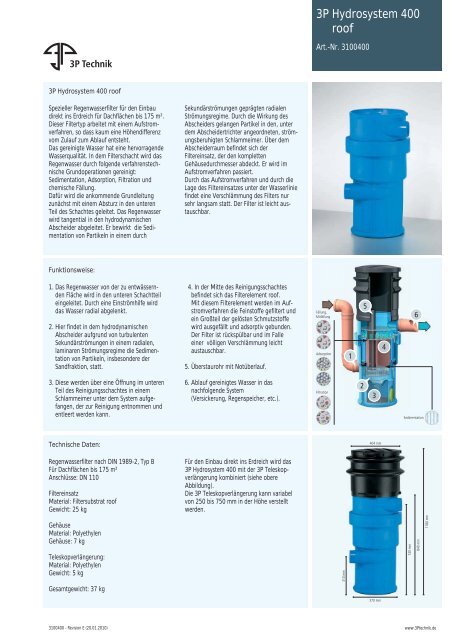 3P Hydrosystem 400 roof - Rewa96.de