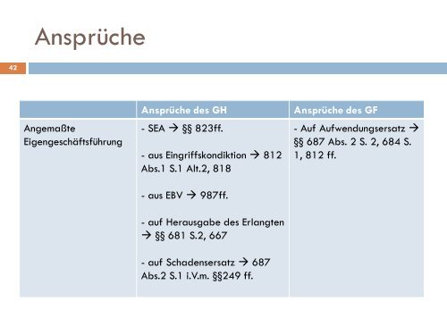 Auch-fremdes GeschÃ¤ft