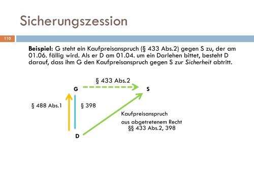 vertraglicher