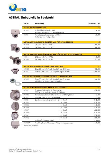 00 Gesamtkatalog - webpark ag