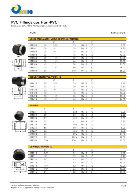 00 Gesamtkatalog - webpark ag