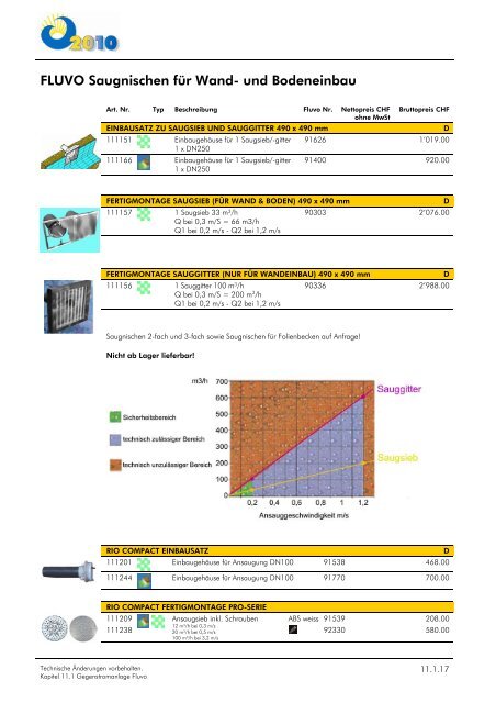 00 Gesamtkatalog - webpark ag