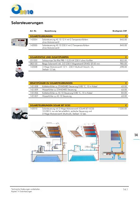 00 Gesamtkatalog - webpark ag