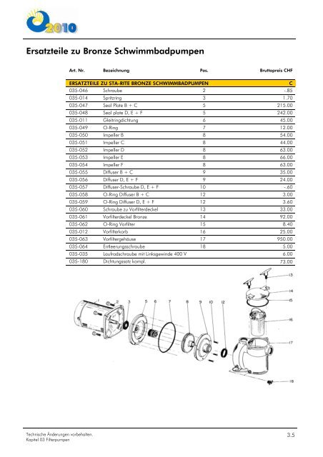 00 Gesamtkatalog - webpark ag