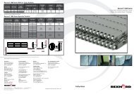 RExNORD 1800 SERiES MATTOPÂ® CHAiN - Rexnord FlatTop Europe