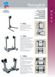 RAV R10 new 2004 PDF - Overlander