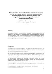 CO2 and CH4 absorption - Rex Research