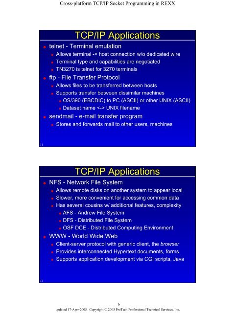 Cross-platform TCP/IP Socket programming in REXX Contents