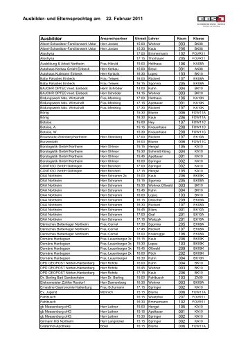 Ausbilder - Berufsbildende Schulen I Northeim