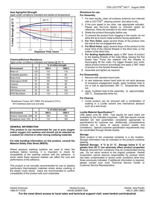 Technical data sheet Loctite Â® 243 - REYHER