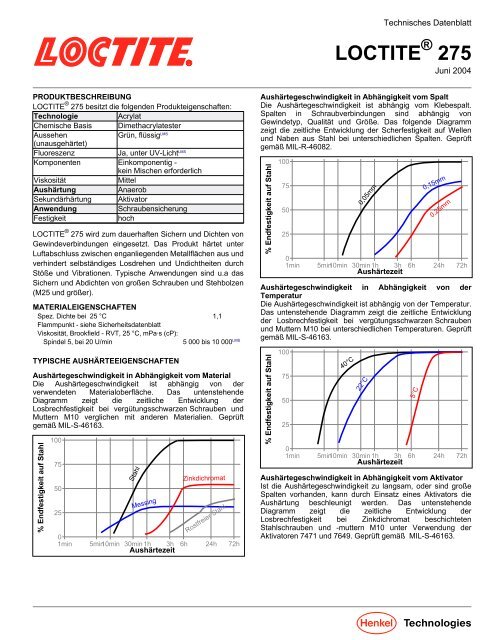 Technisches Datenblatt Loctite Â® 275 - REYHER