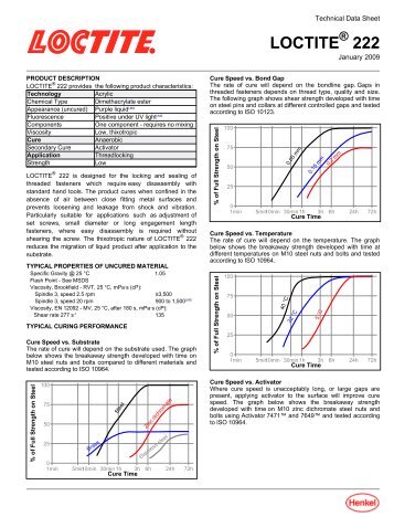 Technical data sheet Loctite Â® 222 - REYHER