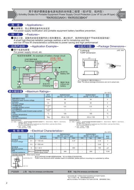 çè¨äºæç®¡ç¶æè¡¨