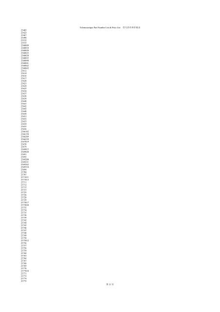 Telemecanique Part Number List & Price List åå·æ¸ååä»·æ ¼è¡¨ ...