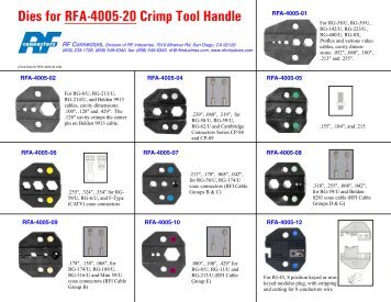 Dies for RFA-4005-20 Crimp Tool Handle - RF Connectors