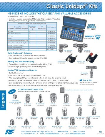 classic unidapttM kits - RF Connectors